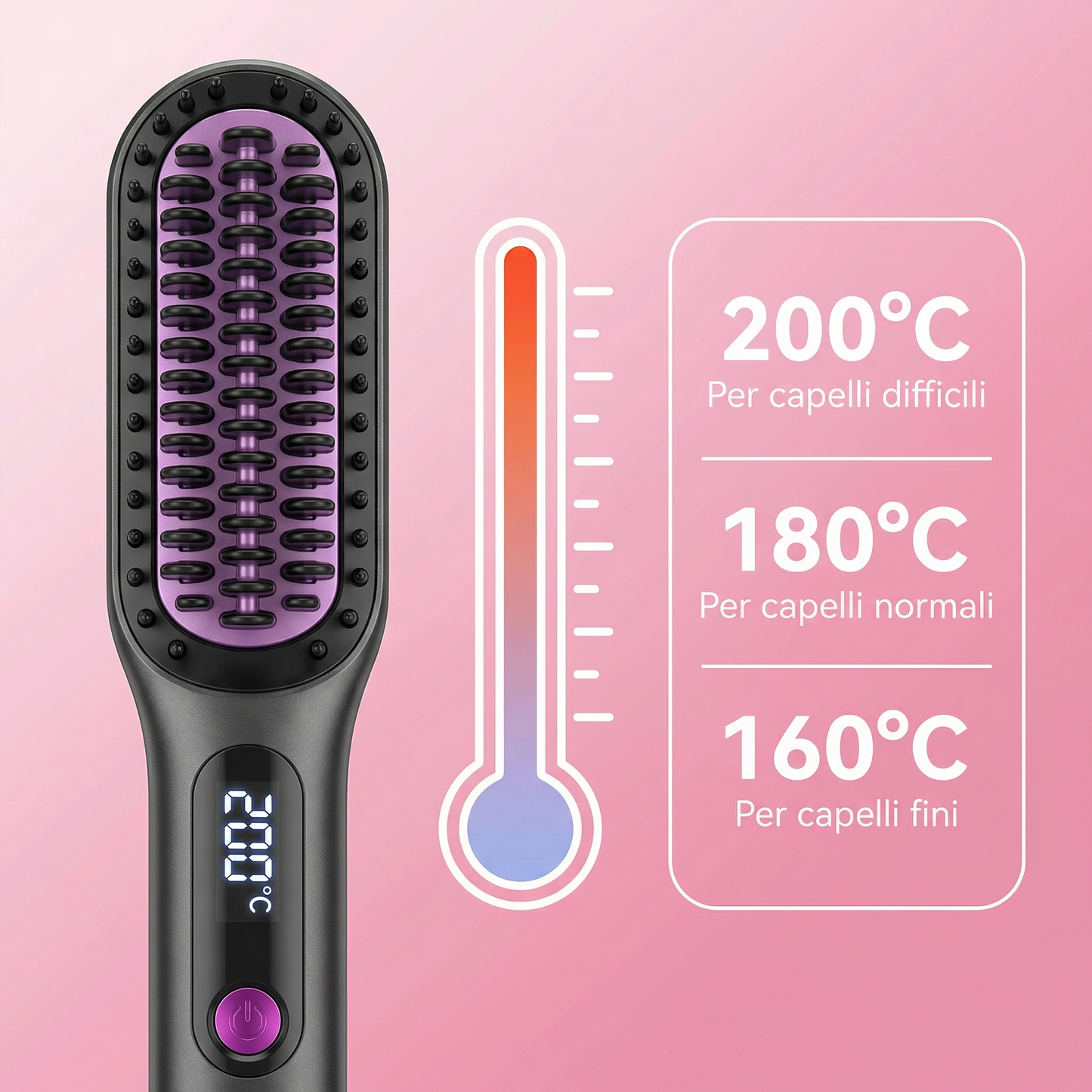 Spazzola Glossia - La rivoluzione dei capelli corti